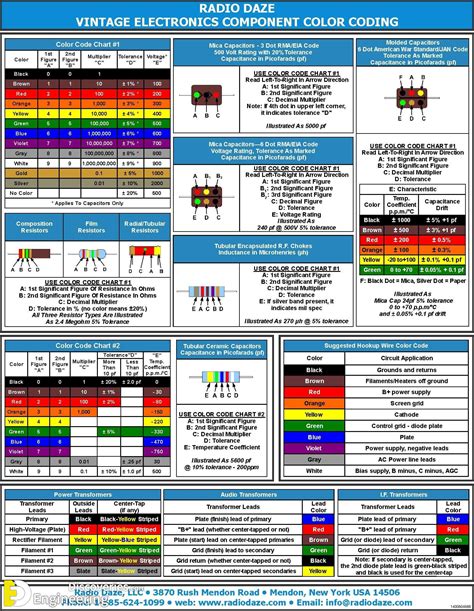 code for shop electrical box|electrical codes for boxes.